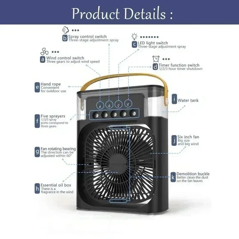 CoolMate 3in1 – מאוורר אישי קטן וחכם